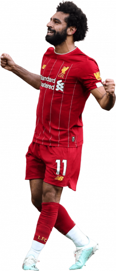 Mohamed Salah