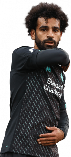 Mohamed Salah