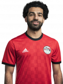 Mohamed Salah football render