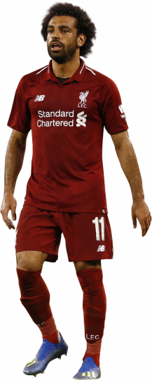 Mohamed Salah