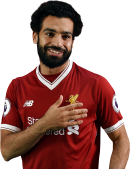 Mohamed Salah football render