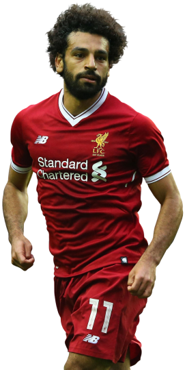 Mohamed Salah