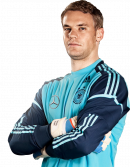 Manuel Neuer football render