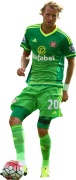 Ola Toivonen football render