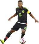 Giovani Dos Santos football render