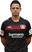 Javier “Chicharito” Hernandez football render