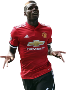 Paul Pogba football render