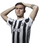 Paulo Dybala football render