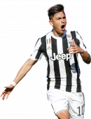 Paulo Dybala football render