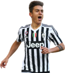 Paulo Dybala football render