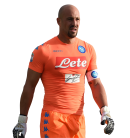 Pepe Reina football render