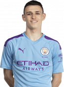 Phil Foden football render