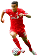 Philippe Coutinho football render