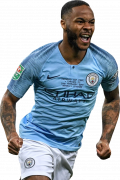 Raheem Sterling football render