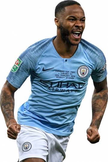 Raheem Sterling