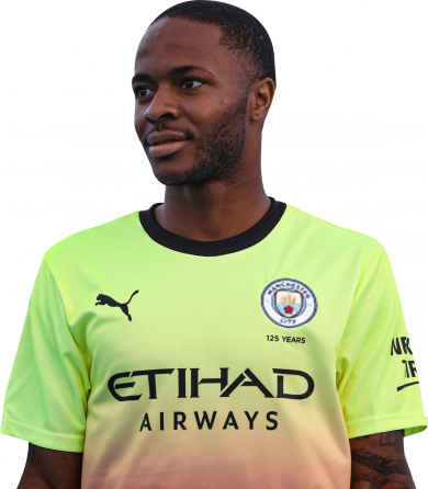 Raheem Sterling