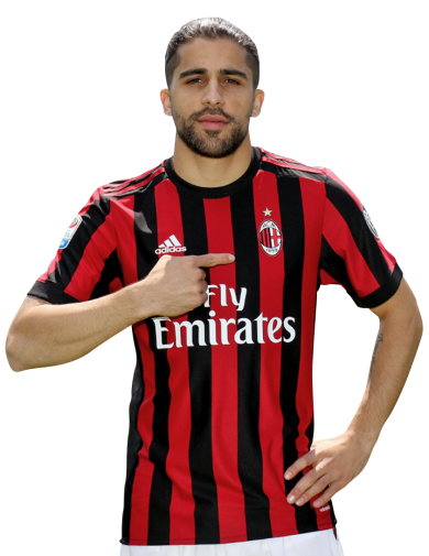 Ricardo Rodriguez