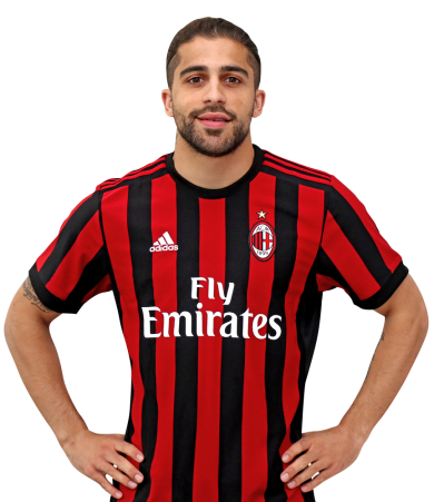 Ricardo Rodriguez