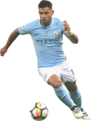 Sergio Aguero football render