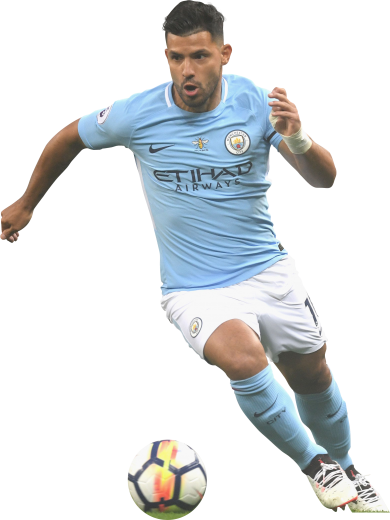 Sergio Aguero