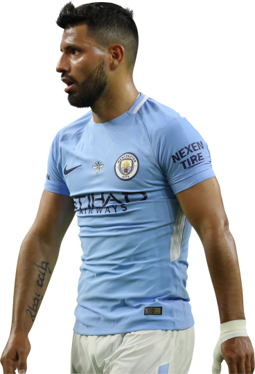 Sergio Aguero