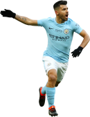 Sergio Aguero football render