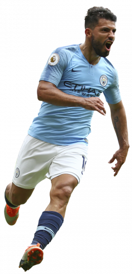 Sergio Aguero