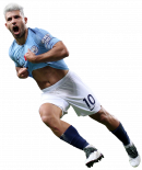 Sergio Aguero football render