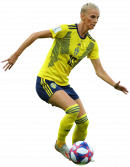 Sofia Jakobsson football render