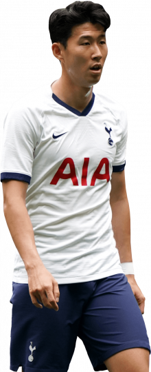 Son Heung-Min