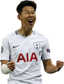 Son Heung-min football render