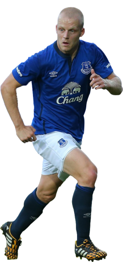 Steven Naismith