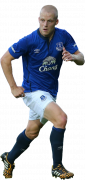 Steven Naismith football render