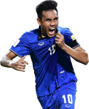 Teerasil Dangda football render