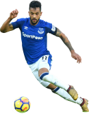 Theo Walcott football render