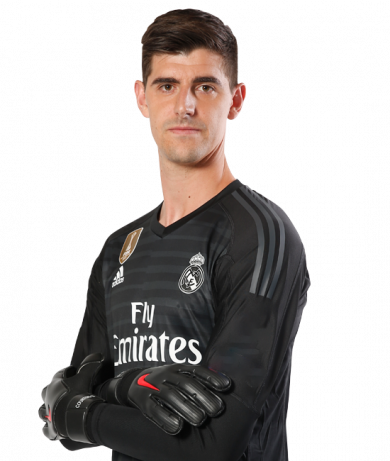 Thibaut Courtois