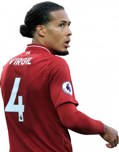 Virgil Van Dijk