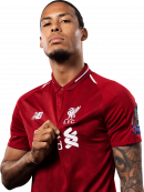 Virgil van Dijk football render