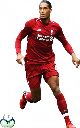 Virgil Van Dijk