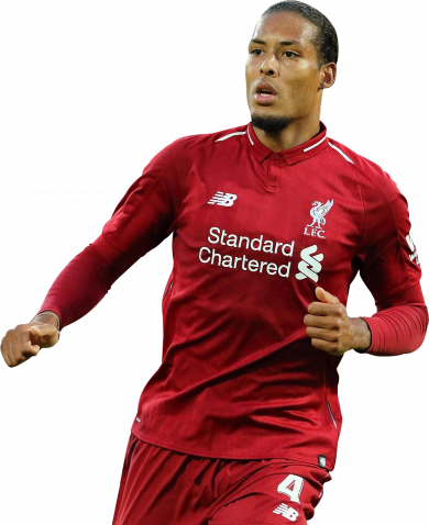 Virgil Van Dijk