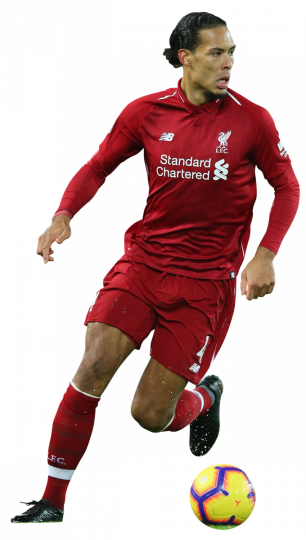 Virgil van Dijk