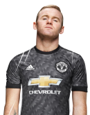 Wayne Rooney football render