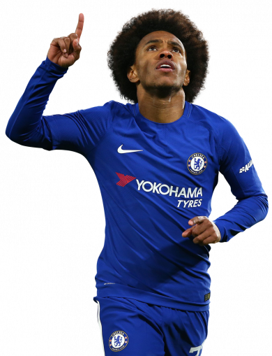 Willian