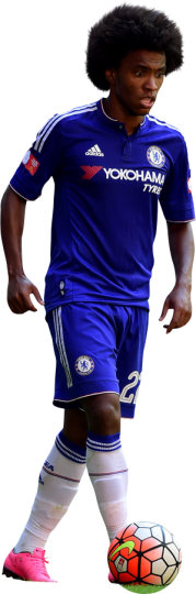 Willian