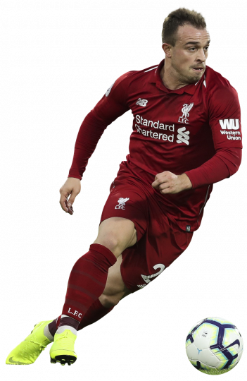 Xherdan Shaqiri