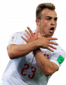 Xherdan Shaqiri football render