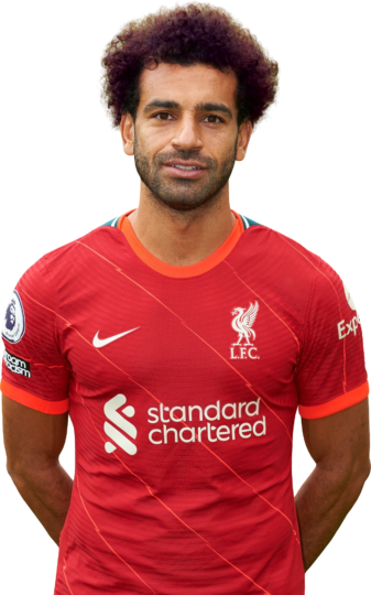 Mohamed Salah