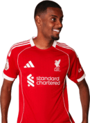 Alexander Isak football render