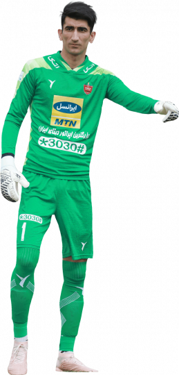 Alireza Beiranvand