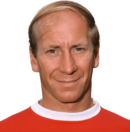 Bobby Charlton football render